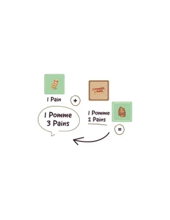 Enfant Blue orange Jeu 2 Pommes 3 Pains