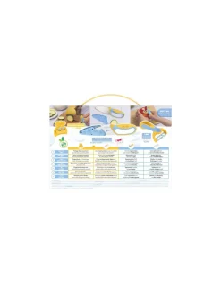Chefclub kids Kit découpe : couteau et éplucheur -