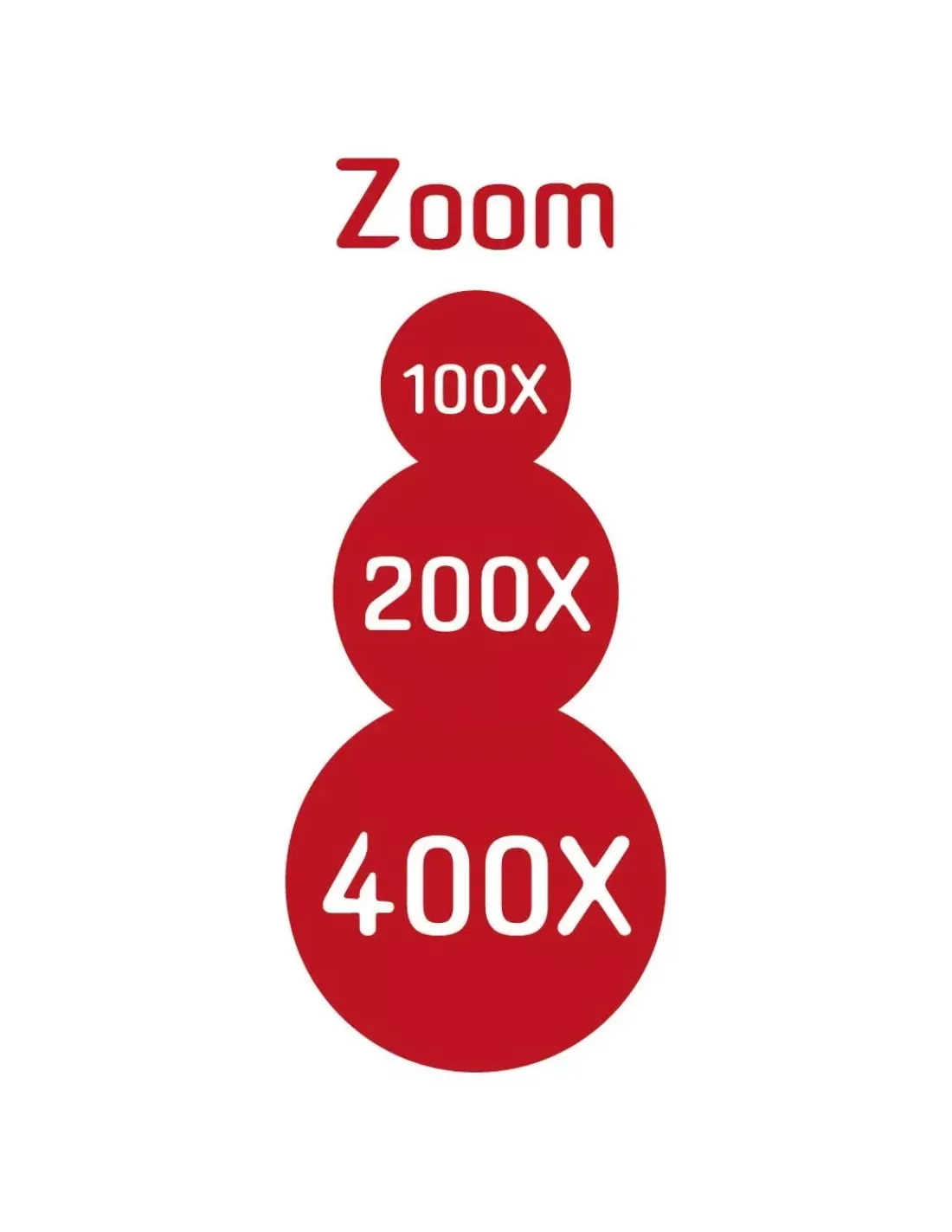 Enfant Buki France Microscope vidéo 3 en 1 - Buki