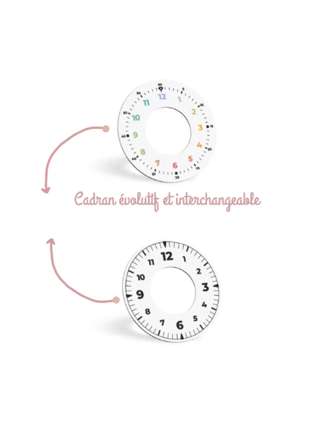 Enfant Kidywolf Réveil Kidyalarm vert -